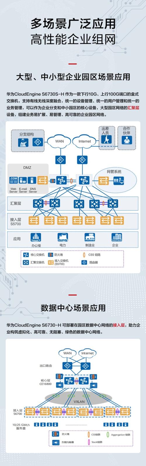 h24x6c 24口企业级核心汇聚层交换机 - 爱企查 汇透网络