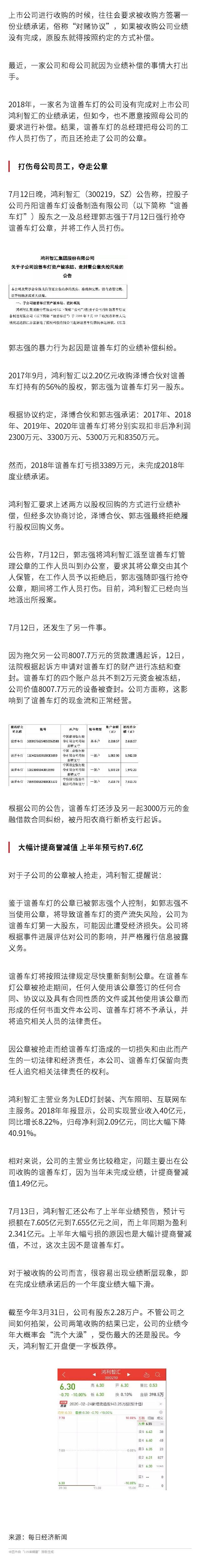 这家上市公司郁闷透了】鸿利智汇公告称,7月12日,郭志强将鸿利智汇派